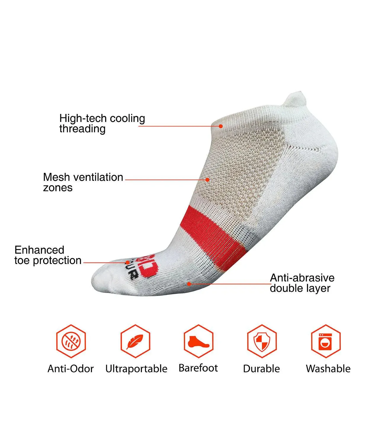 WOD ARMOUR | MENS Ankle Length Breathable Training Socks | KIBI SPORTS